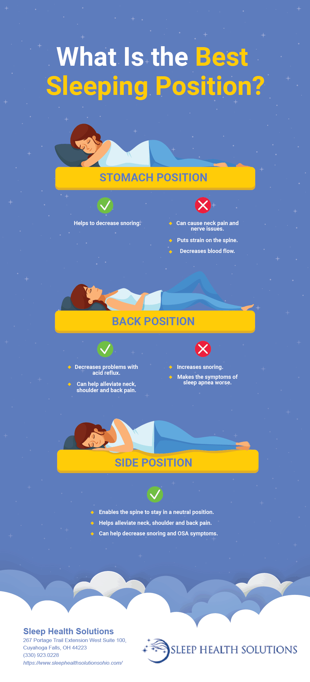 sleeping position infographic